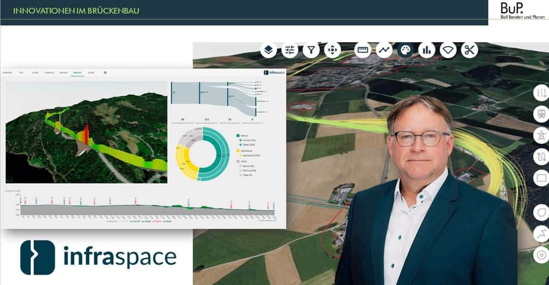 Making an impact in Germany