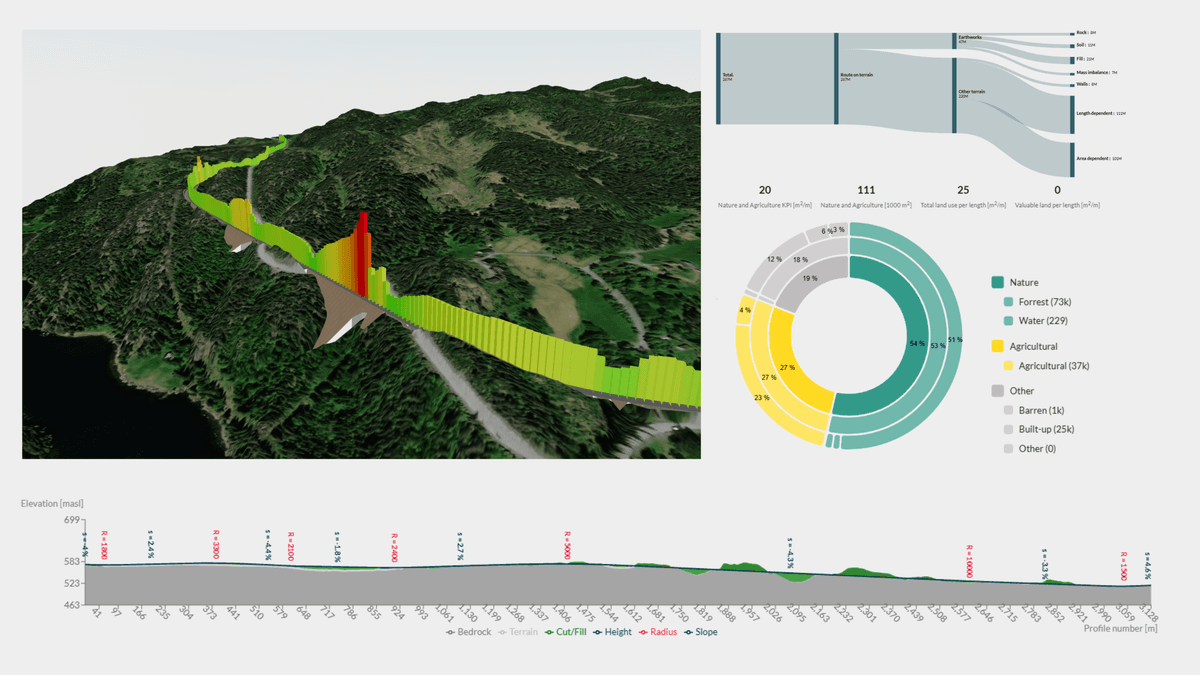 3D Infrastructure Analysis Visualization