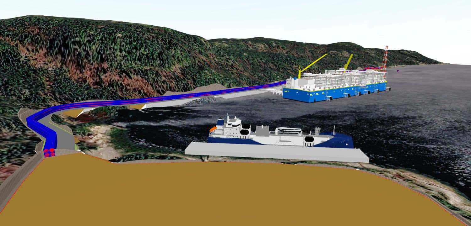 Example infrastructure concept showing access roads and marine facilities in coastal terrain