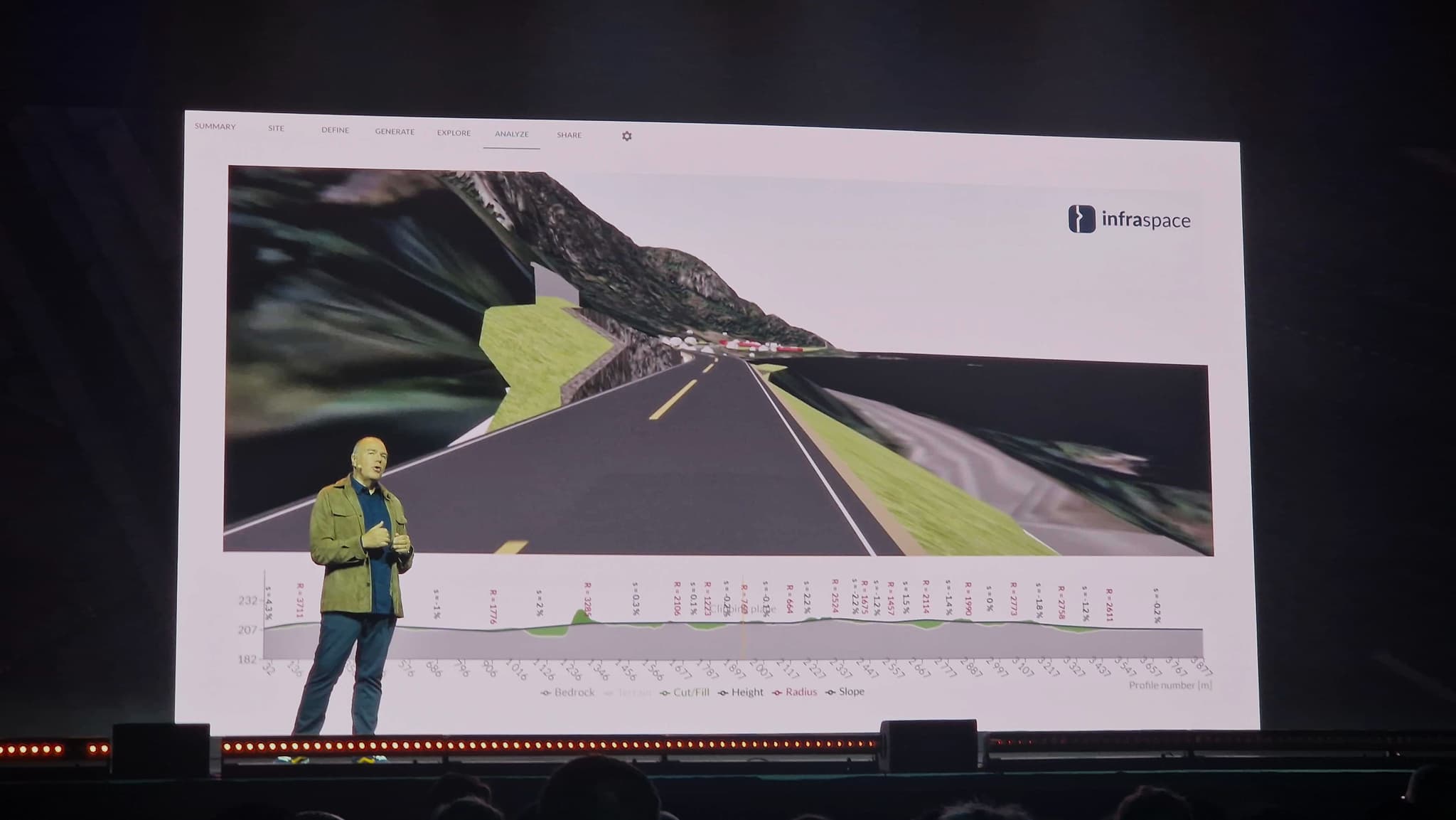 Nicholas Magon, Vice President at Autodesk, during his keynote presentation at Autodesk University 2025 in Nashville