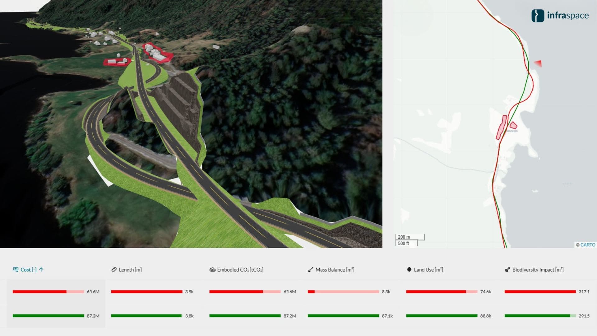 Infraspace web interface comparing road design alternatives with 3D visualization, map view, and KPI dashboards for cost, CO2, and environmental impact