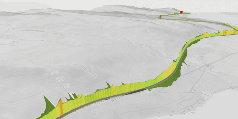 3D visualization of terrain analysis